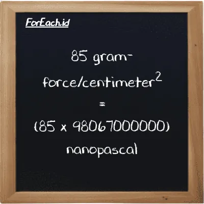 How to convert gram-force/centimeter<sup>2</sup> to nanopascal: 85 gram-force/centimeter<sup>2</sup> (gf/cm<sup>2</sup>) is equivalent to 85 times 98067000000 nanopascal (nPa)